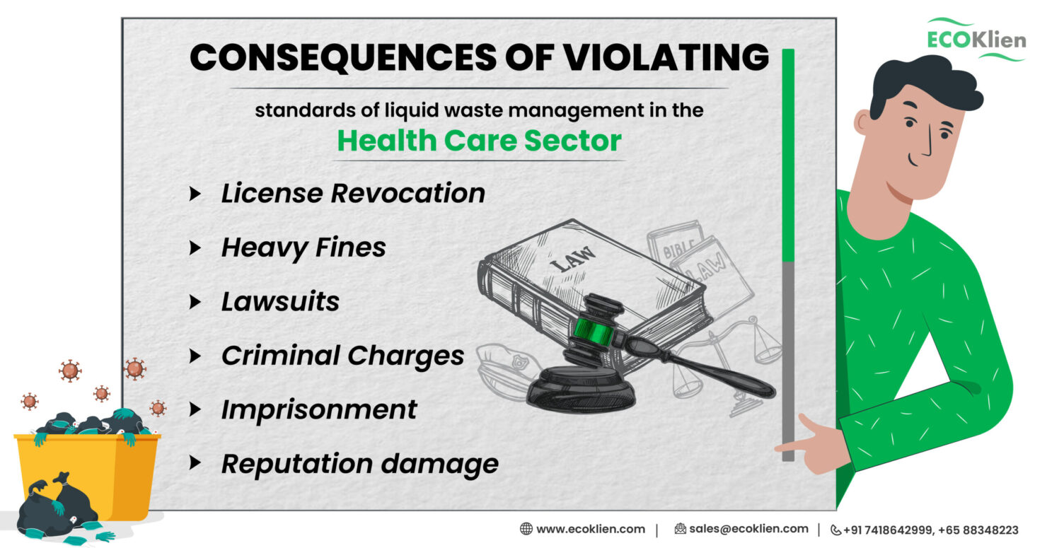 liquid waste treatment